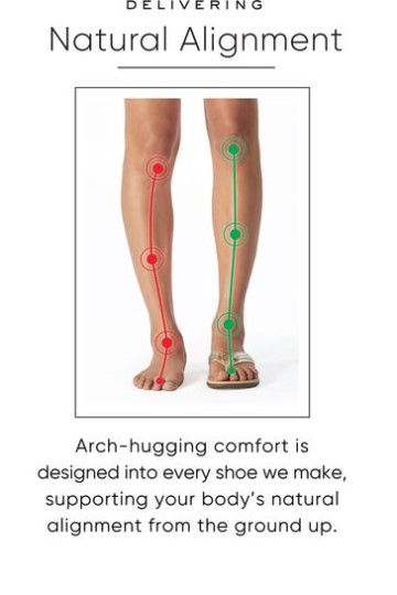 Vionic Hadlie Slides Pretos